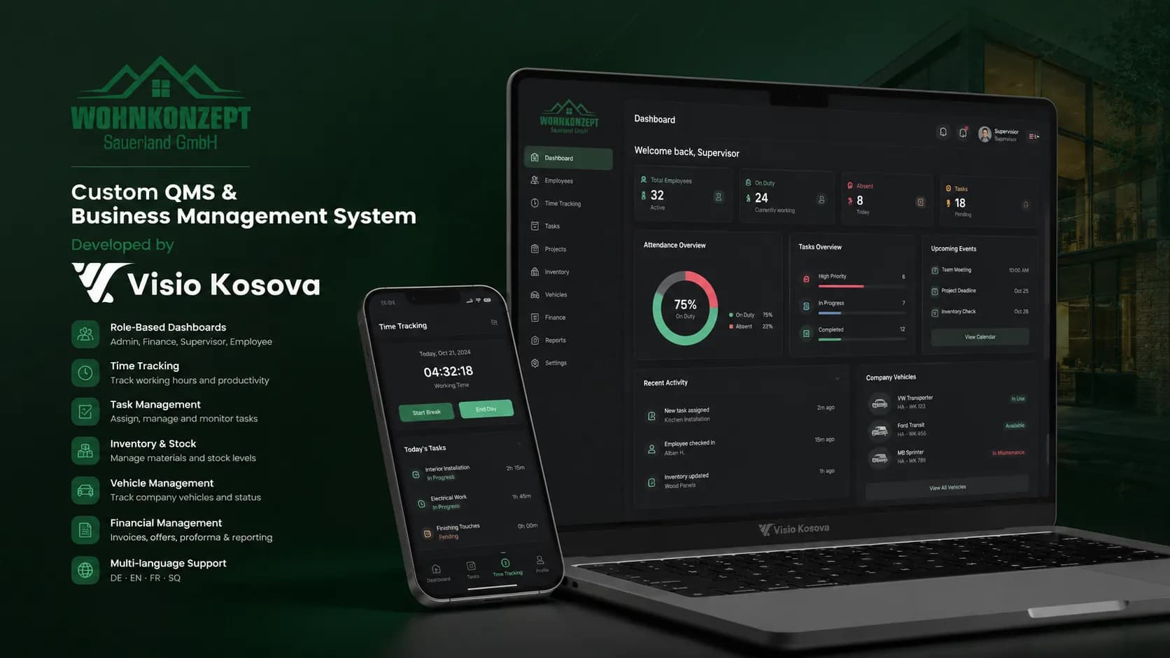 Wohnkonzept CRM
